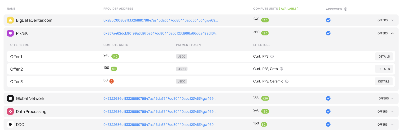 Compute providers on the Fluence marketplace